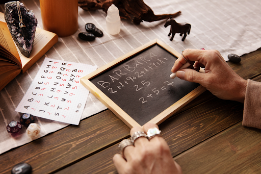 Vedic Maths to transform learning